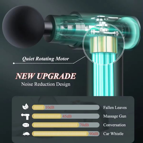 Quiet Handheld Percussion Massage Gun for Muscle Pain Relief and Recovery
